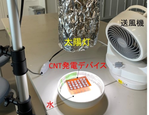 気化熱冷却デバイス